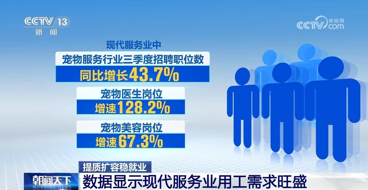看护家养老